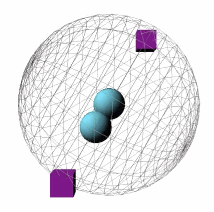 sphere with points